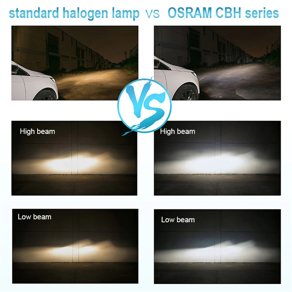 2X/Pack OSRAM Cool Blue H4 64210 12v 55W Car Headlight Globe Bulb| Melbourne and Sydney